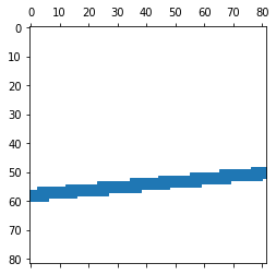 ../../_images/a_tour_of_python_packages_for_scientific_computing_66_0.png